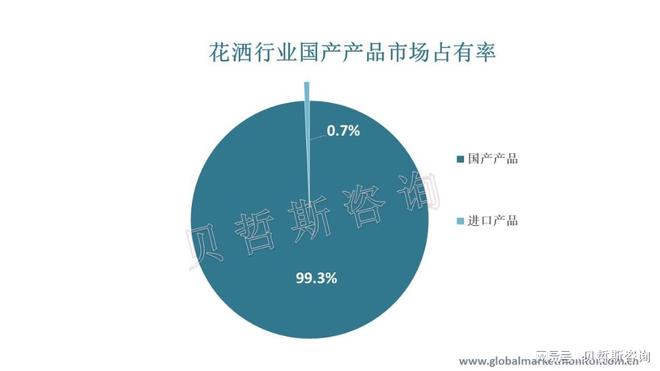 麻将胡了试玩在线网站免费花洒市场向智能化迈进国产产品市占率高